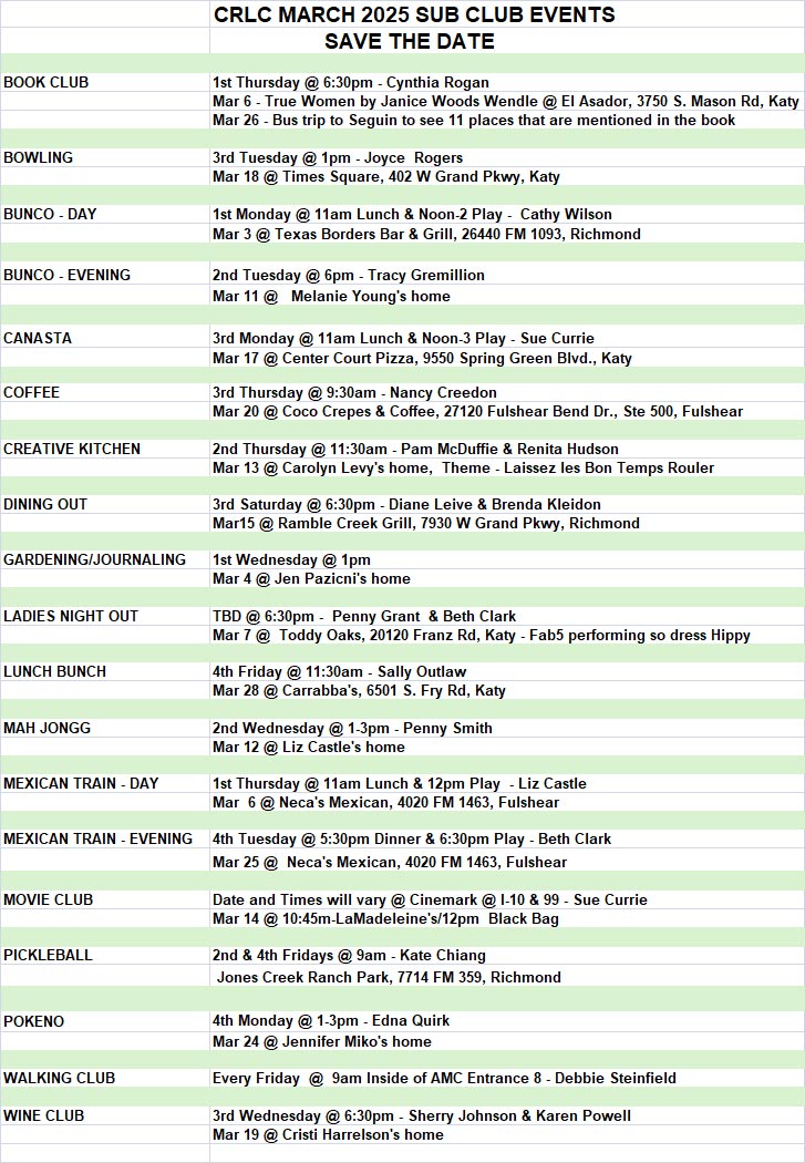 March Sub Clubs